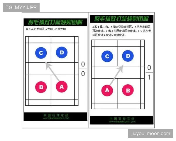 球权交替规则解析:比赛中何时换球权及判定标准 球权交替规则解析:比赛中何时换球权及判定标准