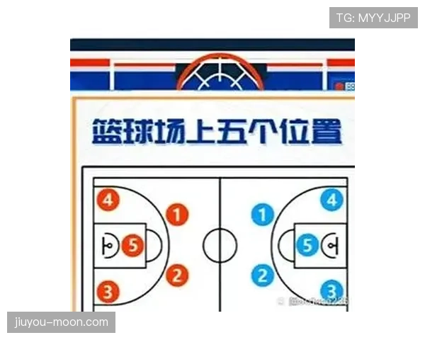 篮球暂停规则解析:如何合理使用暂停掌控比赛节奏 篮球暂停规则解析:如何合理使用暂停掌控比赛节奏